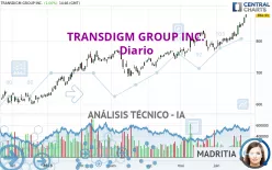 TRANSDIGM GROUP INC. - Diario