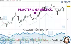 PROCTER &amp; GAMBLE CO. - 1H