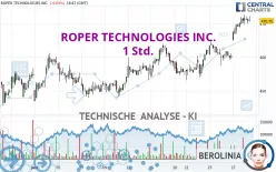 ROPER TECHNOLOGIES INC. - 1 Std.