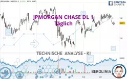 JPMORGAN CHASE DL 1 - Täglich