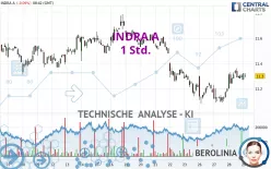 INDRA A - 1 Std.