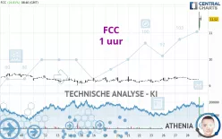 FCC - 1 uur