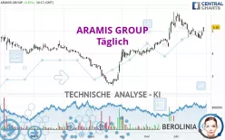 ARAMIS GROUP - Täglich