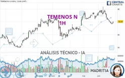 TEMENOS N - 1H