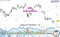 GBL - Giornaliero