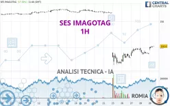 VUSIONGROUP - 1H