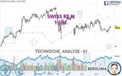 SWISS RE N - 1 Std.