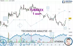 TUBACEX - 1 uur