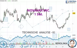 NOVAVAX INC. - 1 Std.