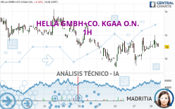 HELLA GMBH+CO. KGAA O.N. - 1H