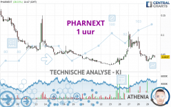 PHARNEXT - 1 uur