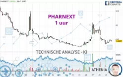 PHARNEXT - 1 uur