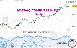 NASDAQ COMPUTER INDEX - Journalier