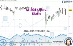 ALUMEXX N.V. - Diario