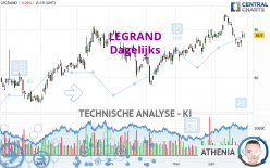 LEGRAND - Dagelijks