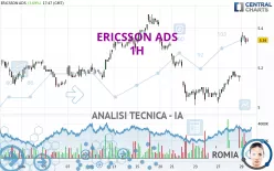 ERICSSON ADS - 1H