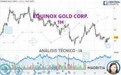 EQUINOX GOLD CORP. - 1H