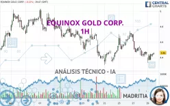 EQUINOX GOLD CORP. - 1H