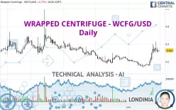 WRAPPED CENTRIFUGE - WCFG/USD - Daily