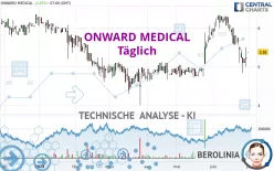 ONWARD MEDICAL - Täglich