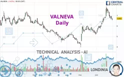 VALNEVA - Daily