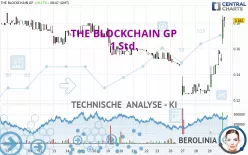 THE BLOCKCHAIN GP - 1 Std.