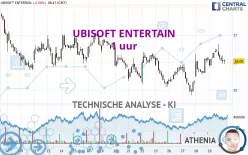 UBISOFT ENTERTAIN - 1 uur