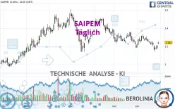 SAIPEM - Täglich