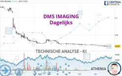 EUROPEAN MEDICAL S - Dagelijks