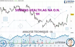 SIEMENS HEALTH.AG NA O.N. - 1H