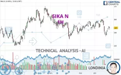 SIKA N - 1H