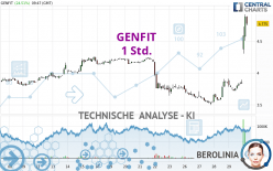GENFIT - 1H