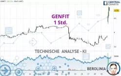 GENFIT - 1 Std.