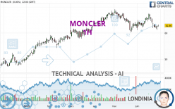 MONCLER - 1H