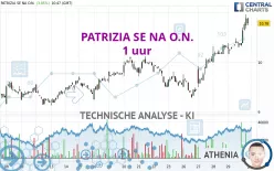 PATRIZIA SE NA O.N. - 1 uur