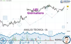 LISI - Daily