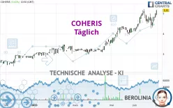 COHERIS - Täglich