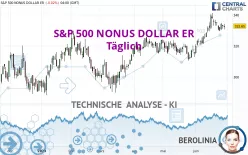 S&amp;P 500 NONUS DOLLAR ER - Täglich