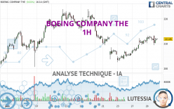 BOEING COMPANY THE - 1H