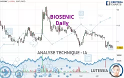 BIOSENIC - Journalier