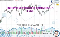 ENTERPRISE PRODUCTS PARTNERS L.P. - 1 Std.