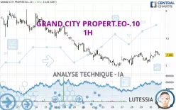 GRAND CITY PROPERT.EO-.10 - 1H