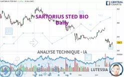 SARTORIUS STED BIO - Journalier