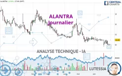 ALANTRA - Giornaliero