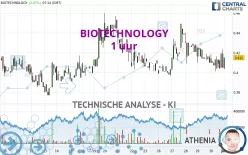 BIOTECHNOLOGY - 1 uur