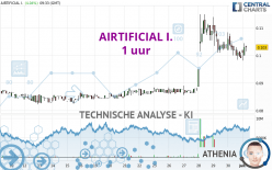 AIRTIFICIAL I. - 1 uur