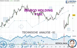 EBUSCO HOLDING - 1 Std.