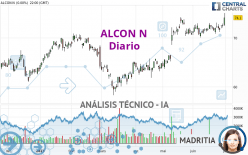 ALCON N - Diario