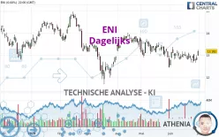 ENI - Diario