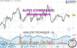 ALPES (COMPAGNIE) - Hebdomadaire